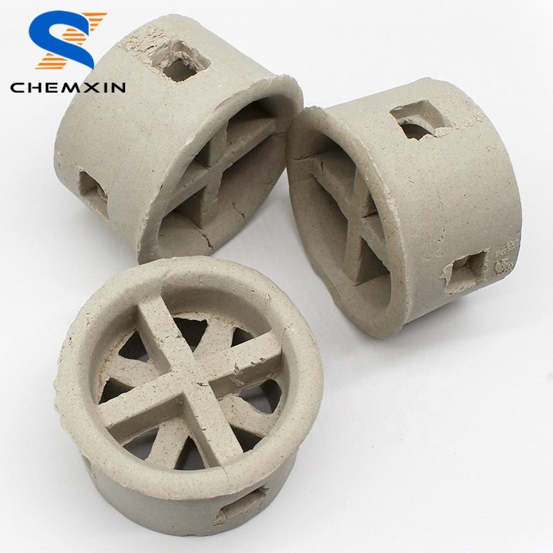 Ceramic Cascade Mini Ring